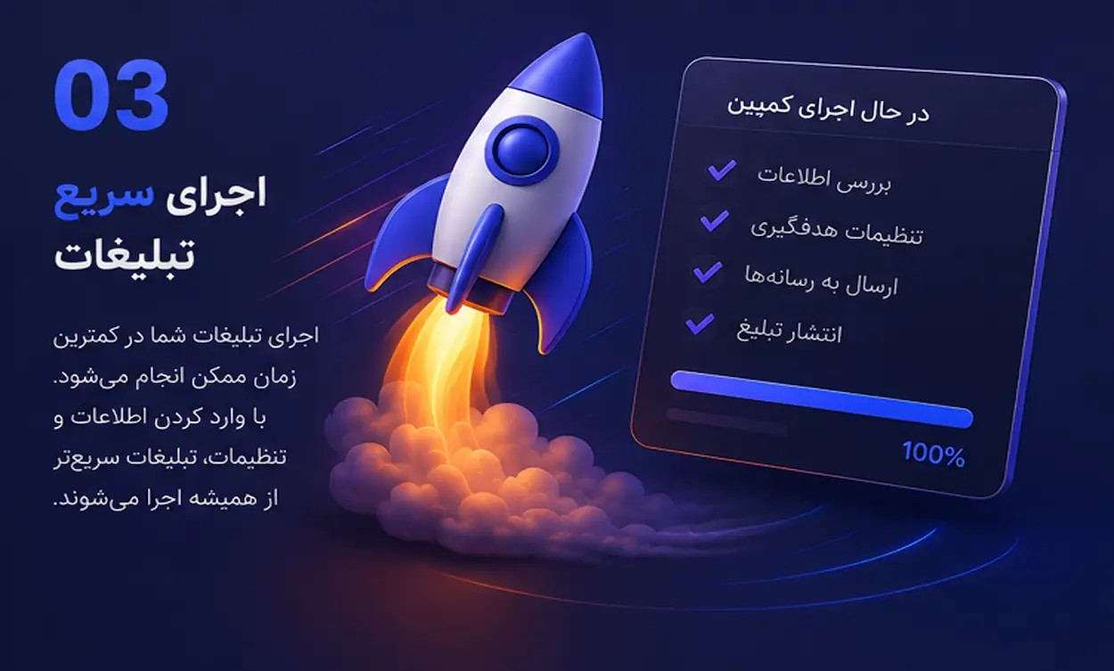 اجرای سریع