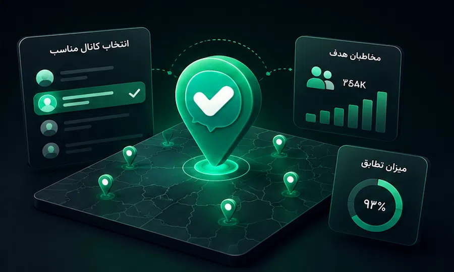 مقایسه رسانه