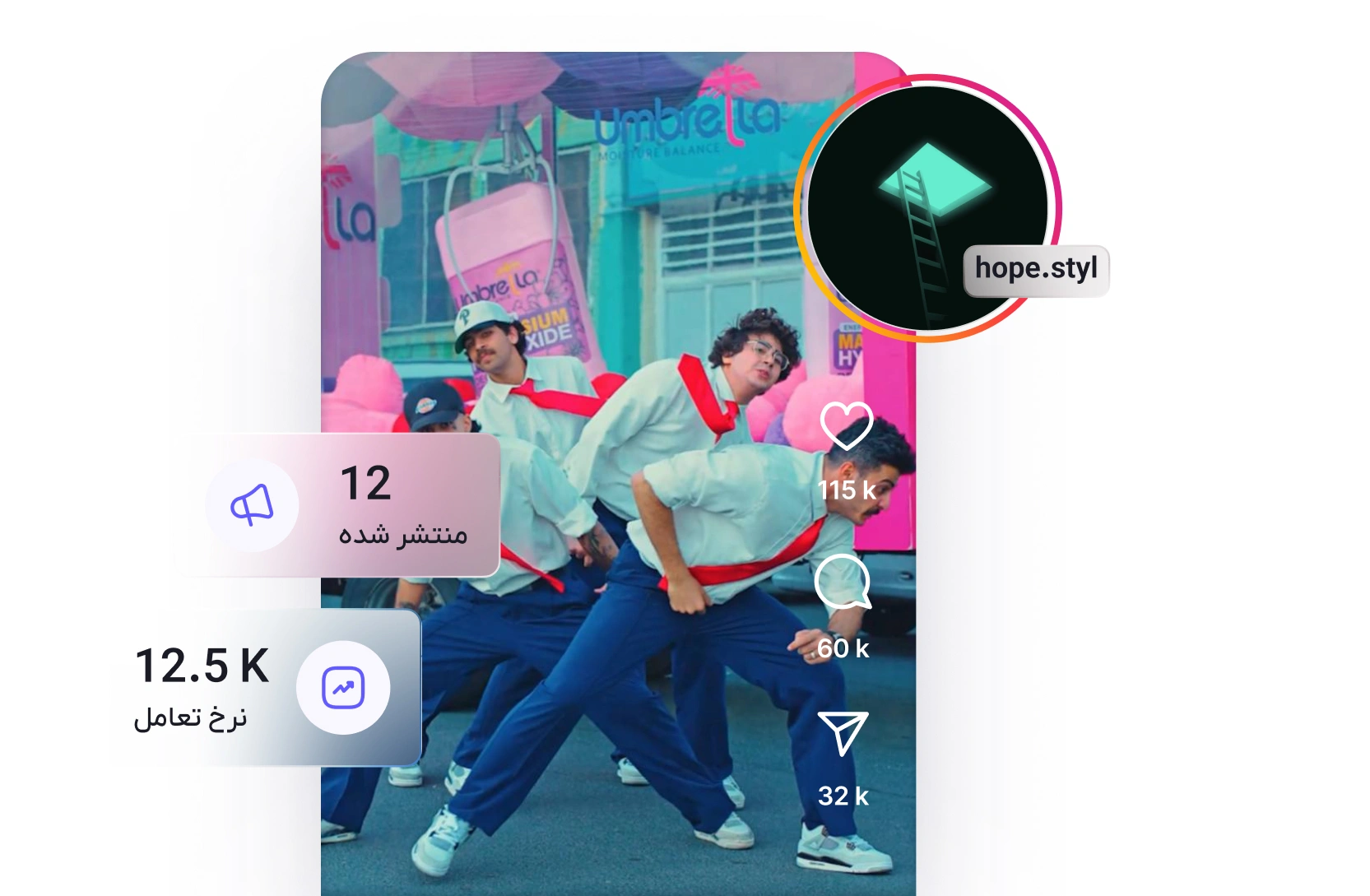مدیریت هوشمند کمپین‌ها