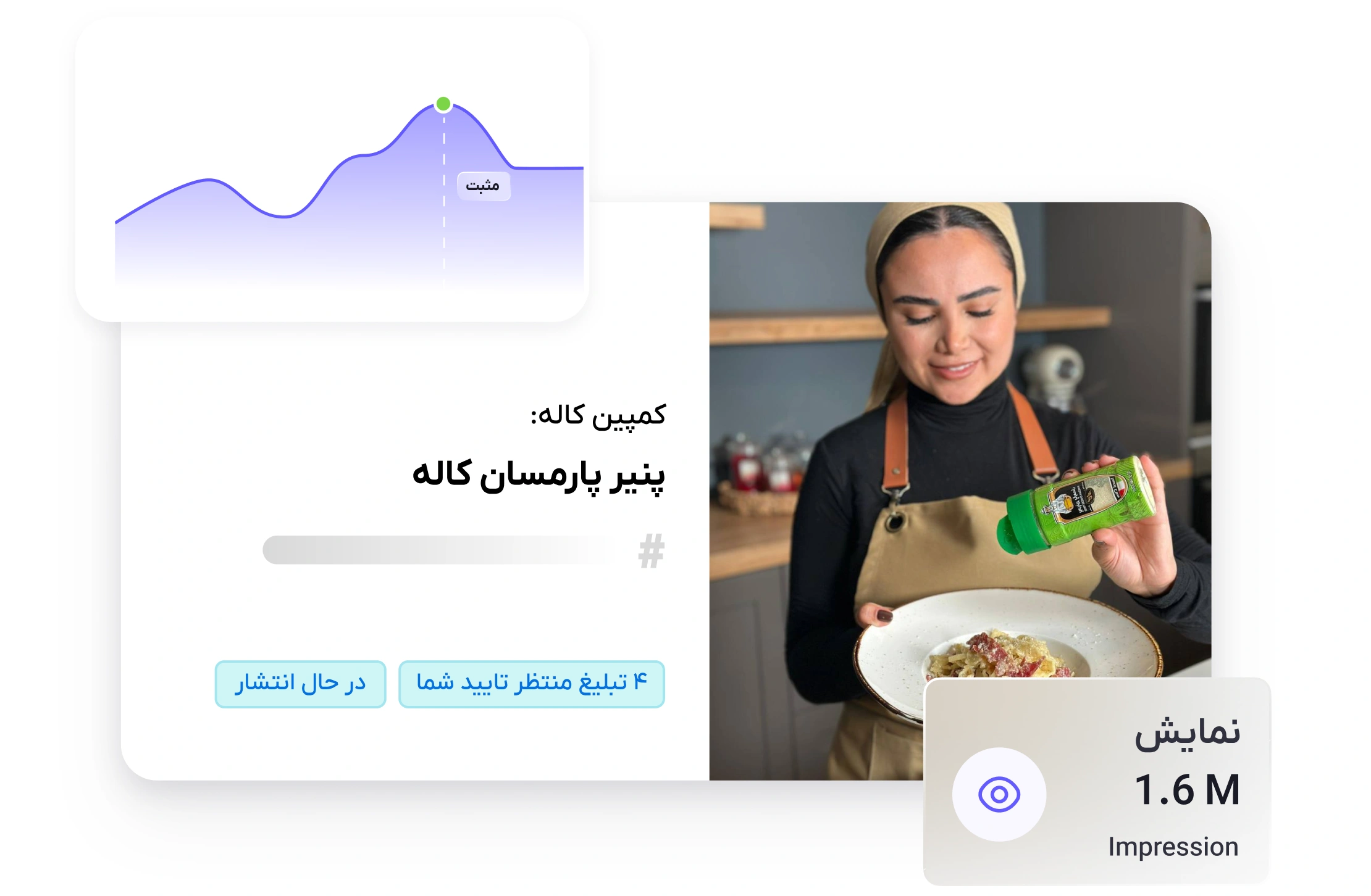 مدیریت هوشمند کمپین ‌ها