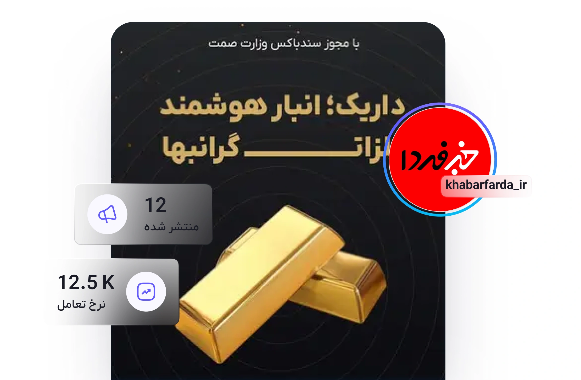 مدیریت هوشمند کمپین‌ها