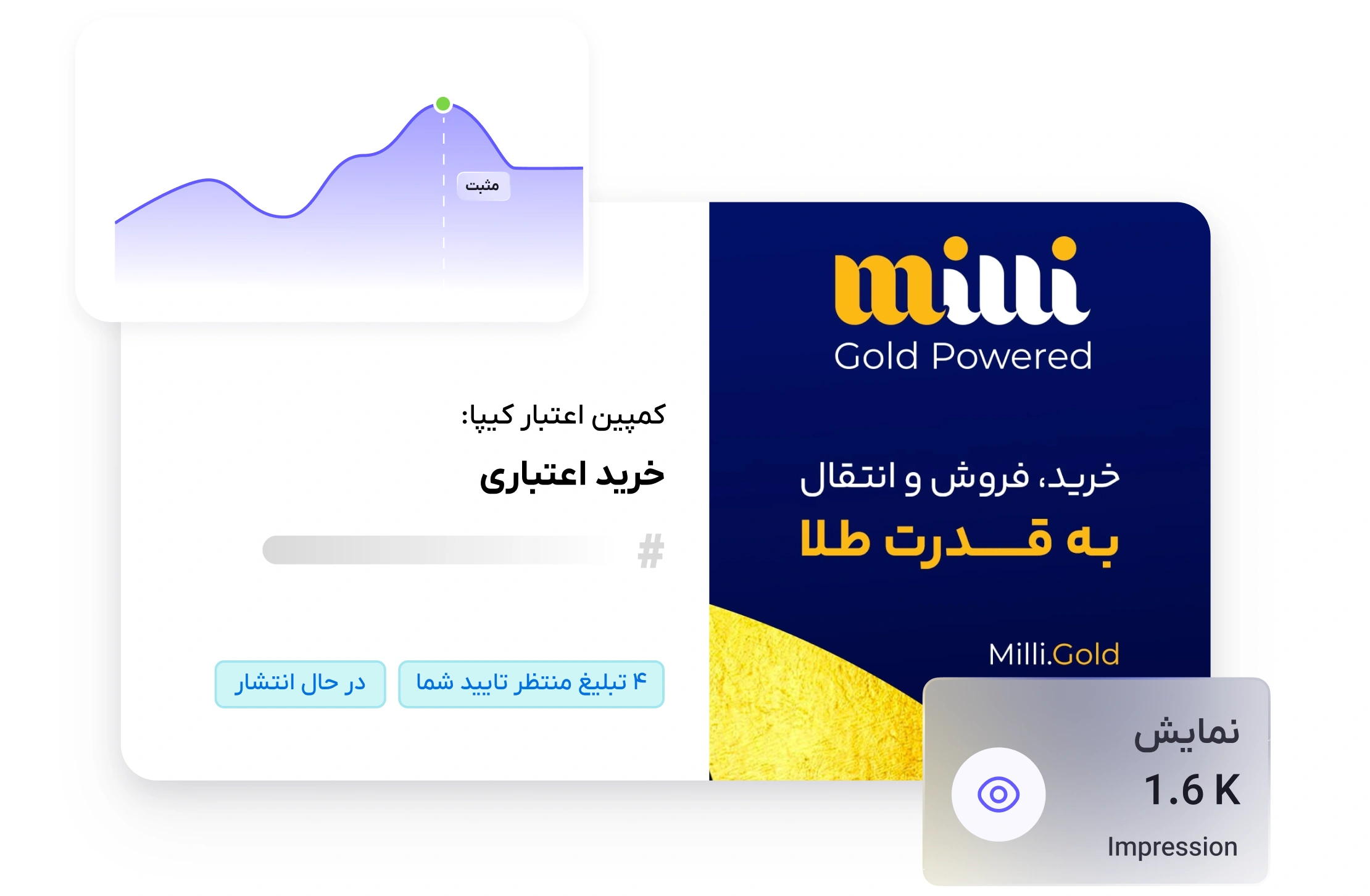 مدیریت هوشمند کمپین ‌ها