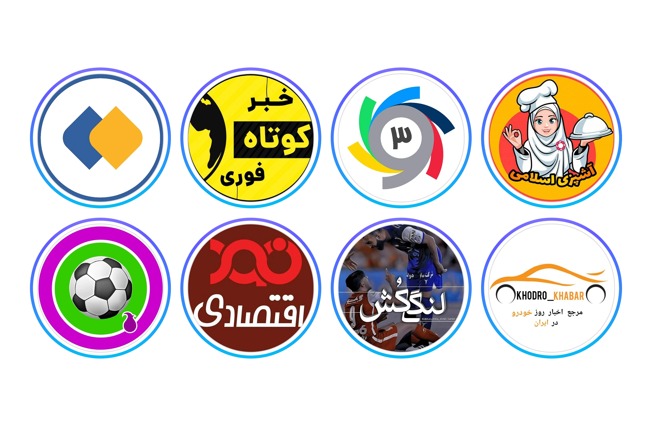 مدیریت هوشمند کمپین‌ها