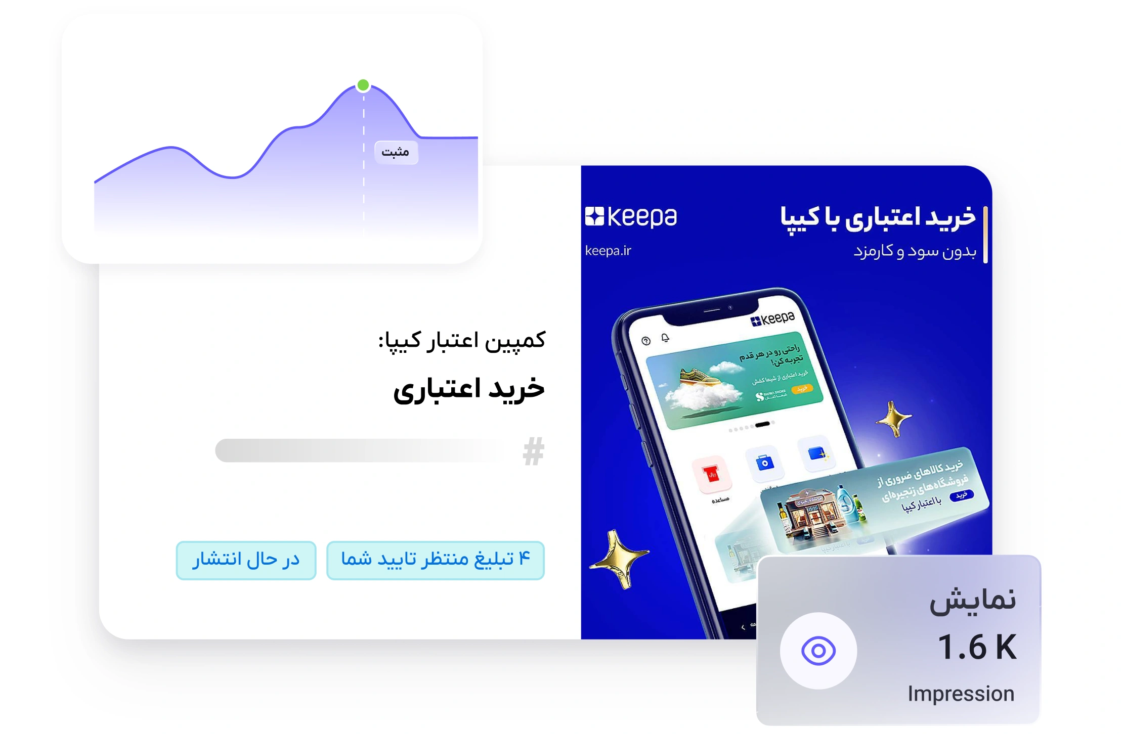 مدیریت هوشمند کمپین ‌ها